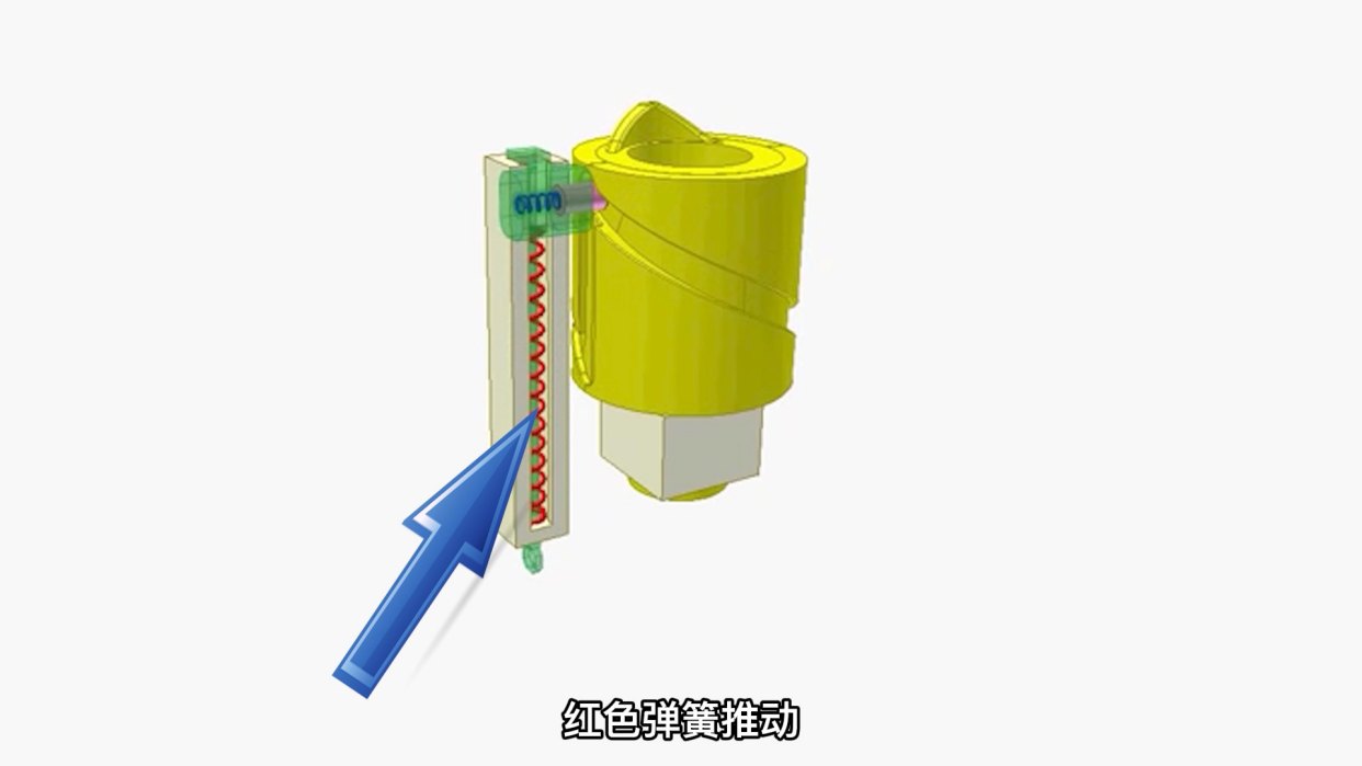 两种竖直方向的往复运动机构的对比