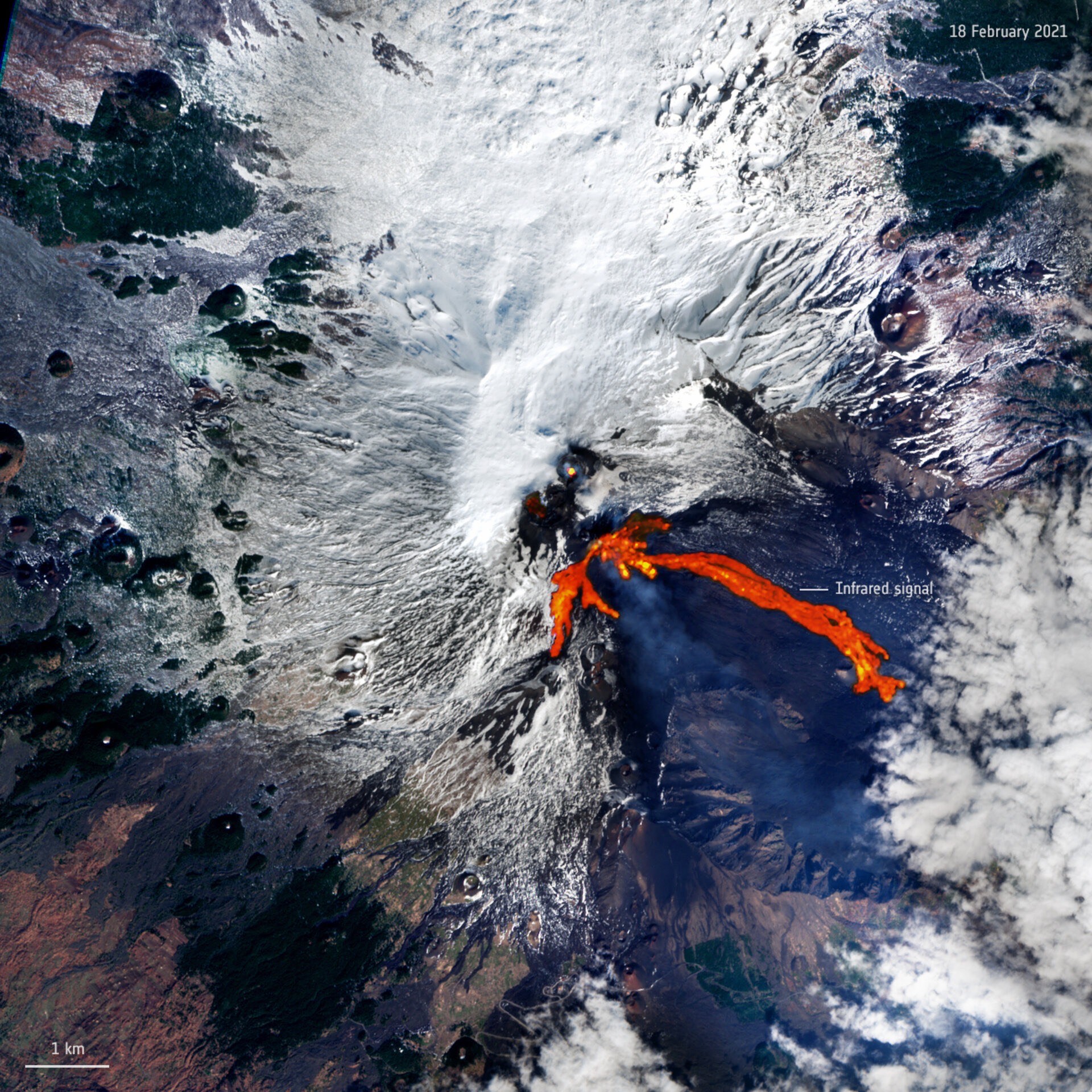 俯瞰埃特纳火山喷发