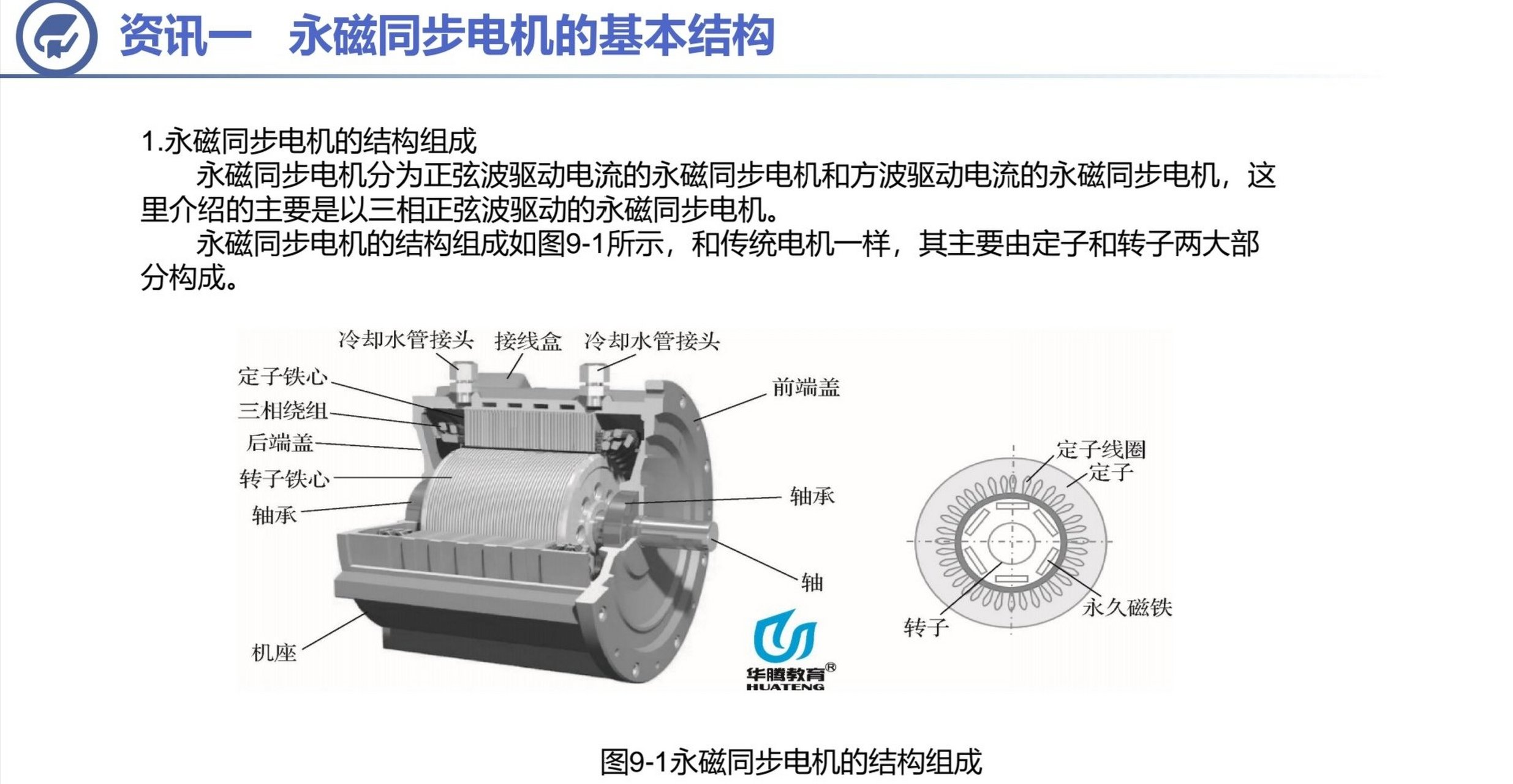 新能源车永磁同步电机基本结构