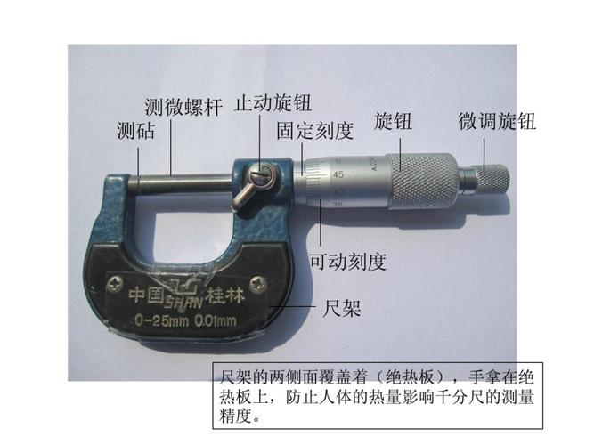 摘要:本文详细介绍了千分尺的正确使用方法和读数技巧,包括使用前的