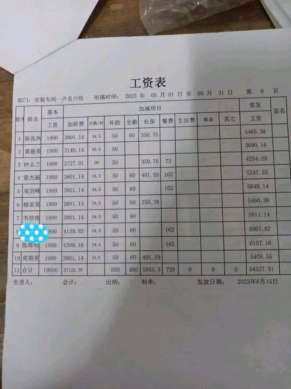 孕期请假工资怎么算