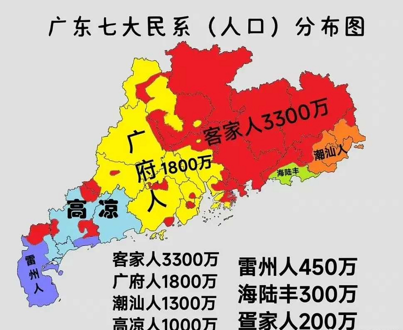 广东七大民系分布图