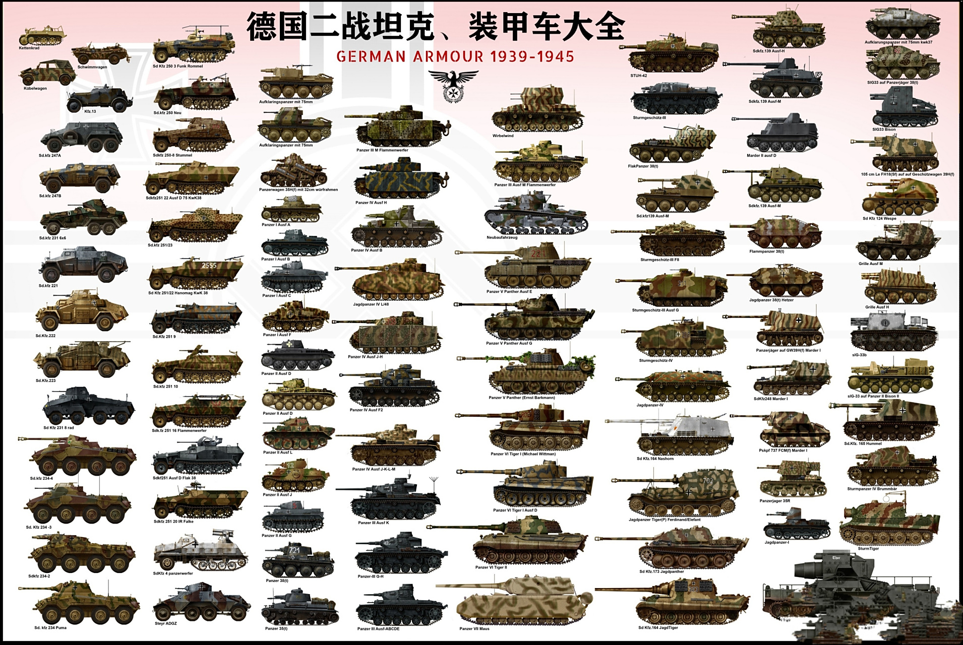 二战时期德国装甲车和坦克一览