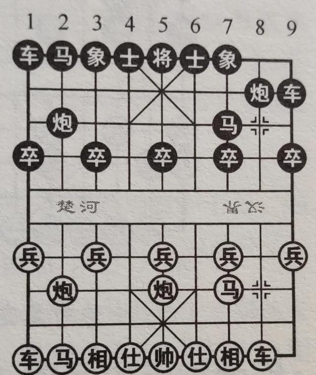 象棋中的"鸳鸯炮"和"龟背炮"有什么区别,哪一个更有效?