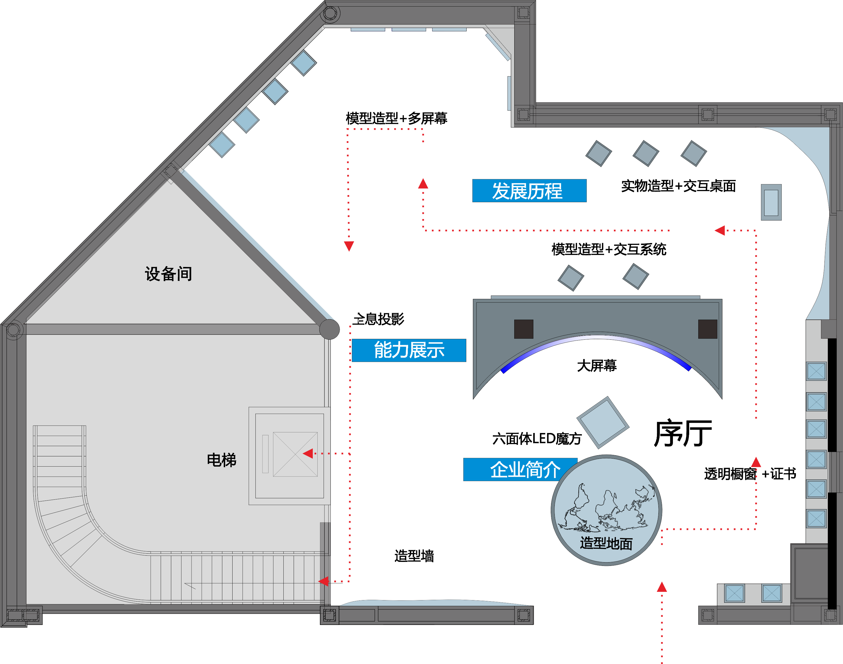 如何合理化设计展厅的空间布局?