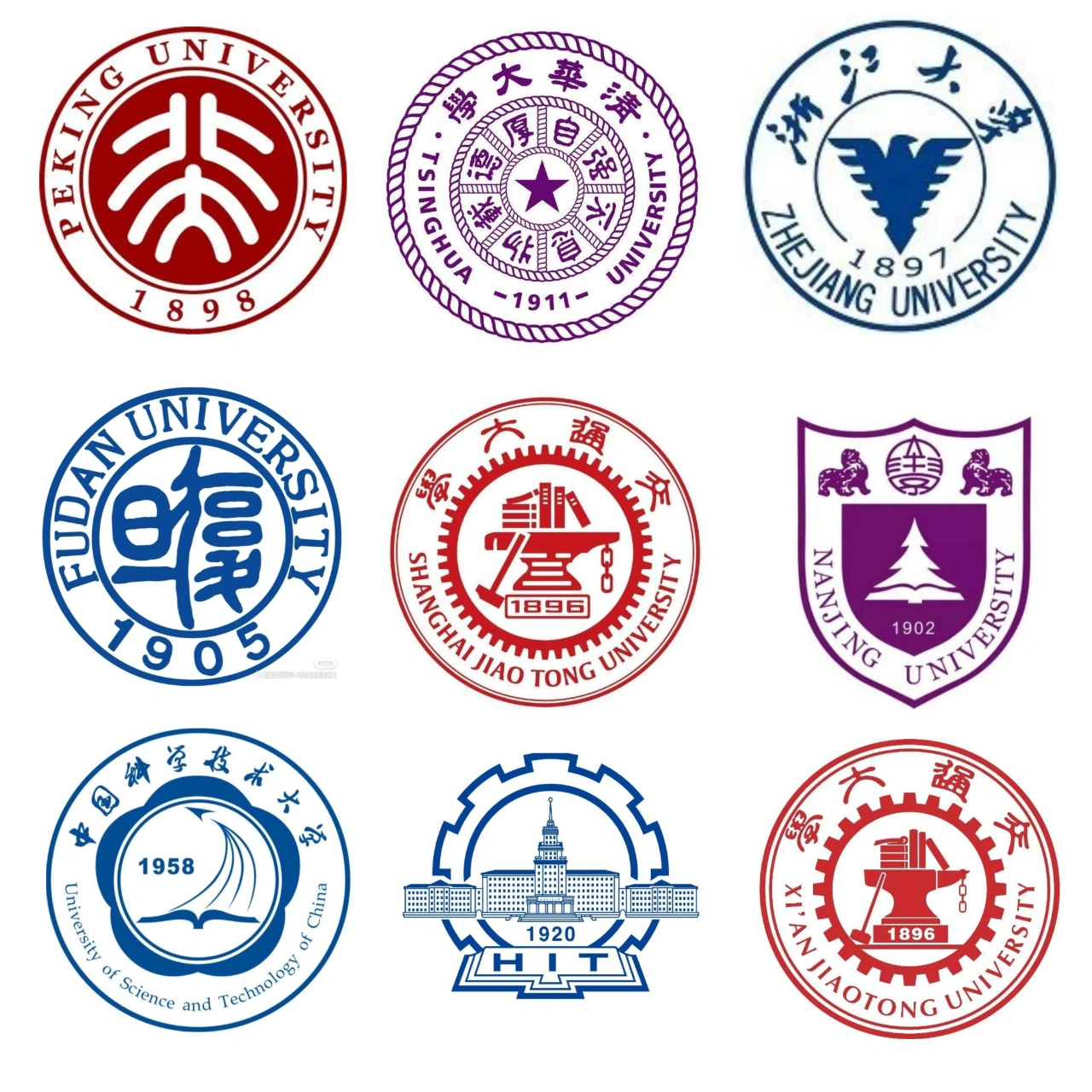 看完这张图,终于把c9联盟的学校弄清楚,分别是清华大学,北京大学,浙江