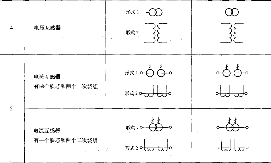 二次回路符号图片