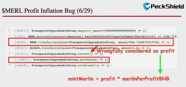 Merlin Labs 遭攻击 会是一起内部作案吗？