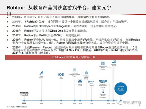 元宇宙PPT：为何科技巨头纷纷入局