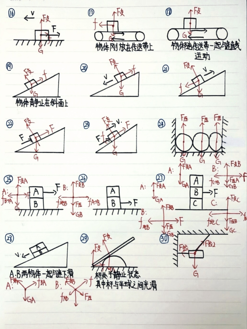 力的受力分析示意图图片