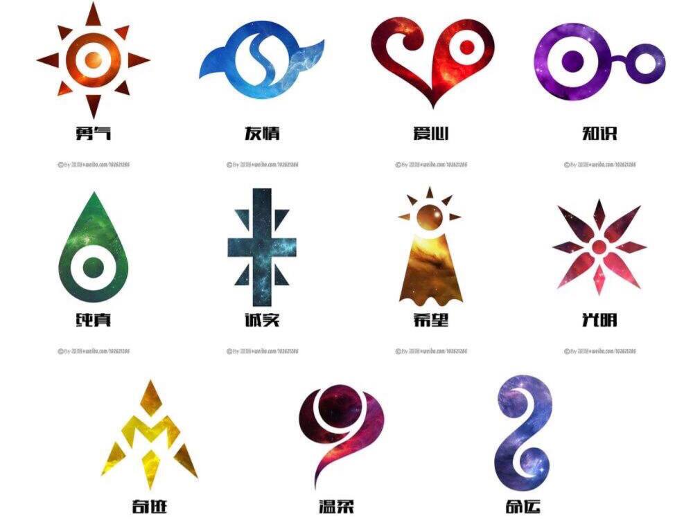 格局 数码宝贝01和02一号位太一和大辅的勇气徽章独家解析