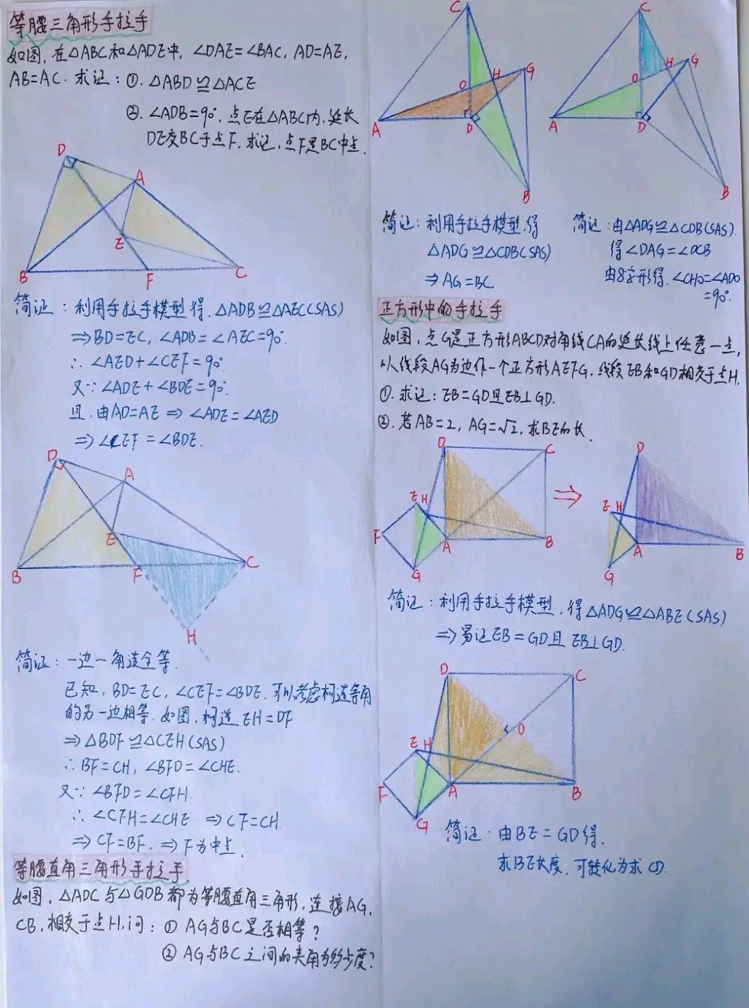 初中八上几何模型（1）(八年级数学几何模型及答题技巧)