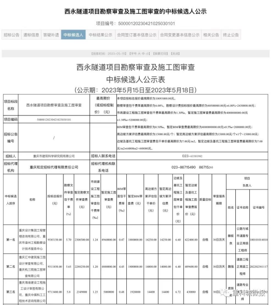 重磅发布!西永隧道确定今年内开工