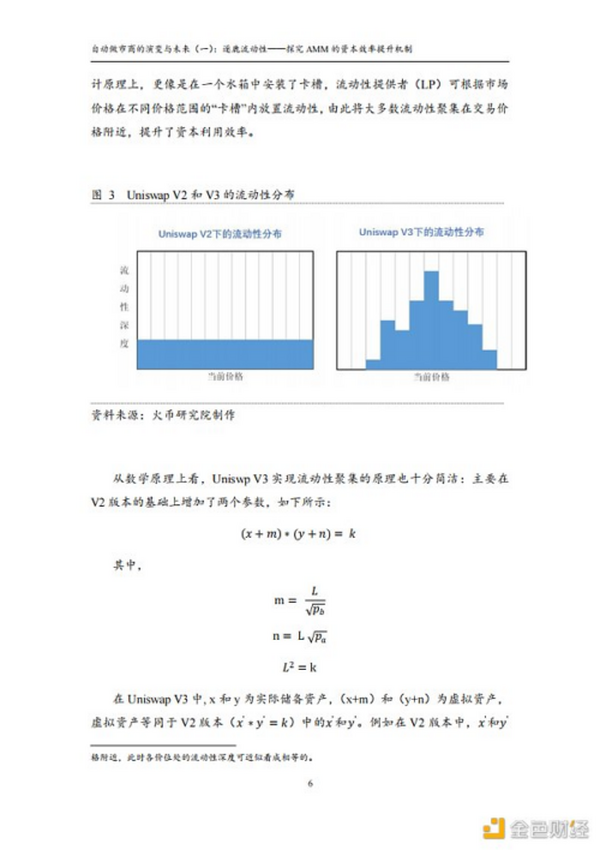 首发 | 火币研究院：自动做市商的演变与未来（一）：逐鹿流动性