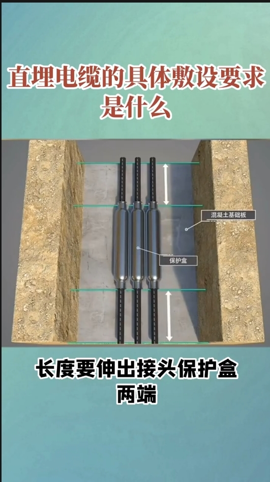 直埋电缆的具体敷设要求是什么