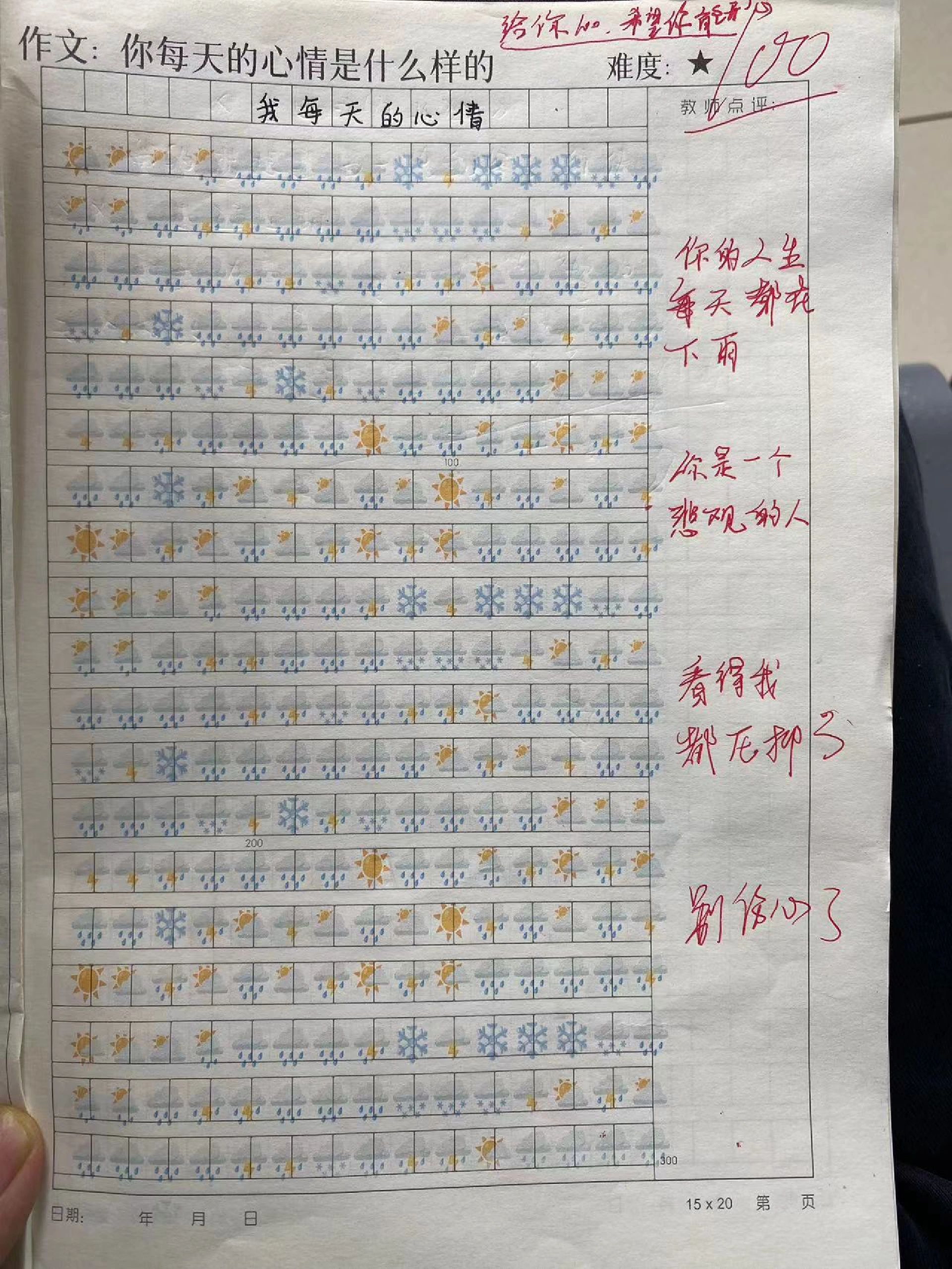 看出来是很悲伤了这次就给点安慰吧希望你能够开心