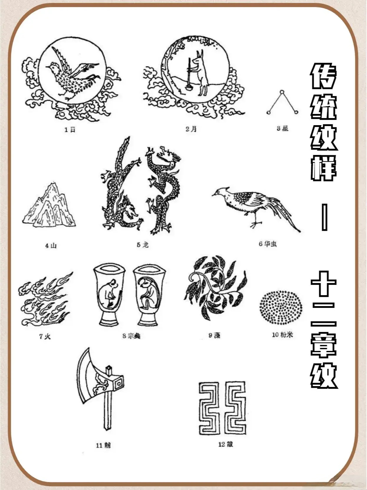 中国古代纹样名称图片