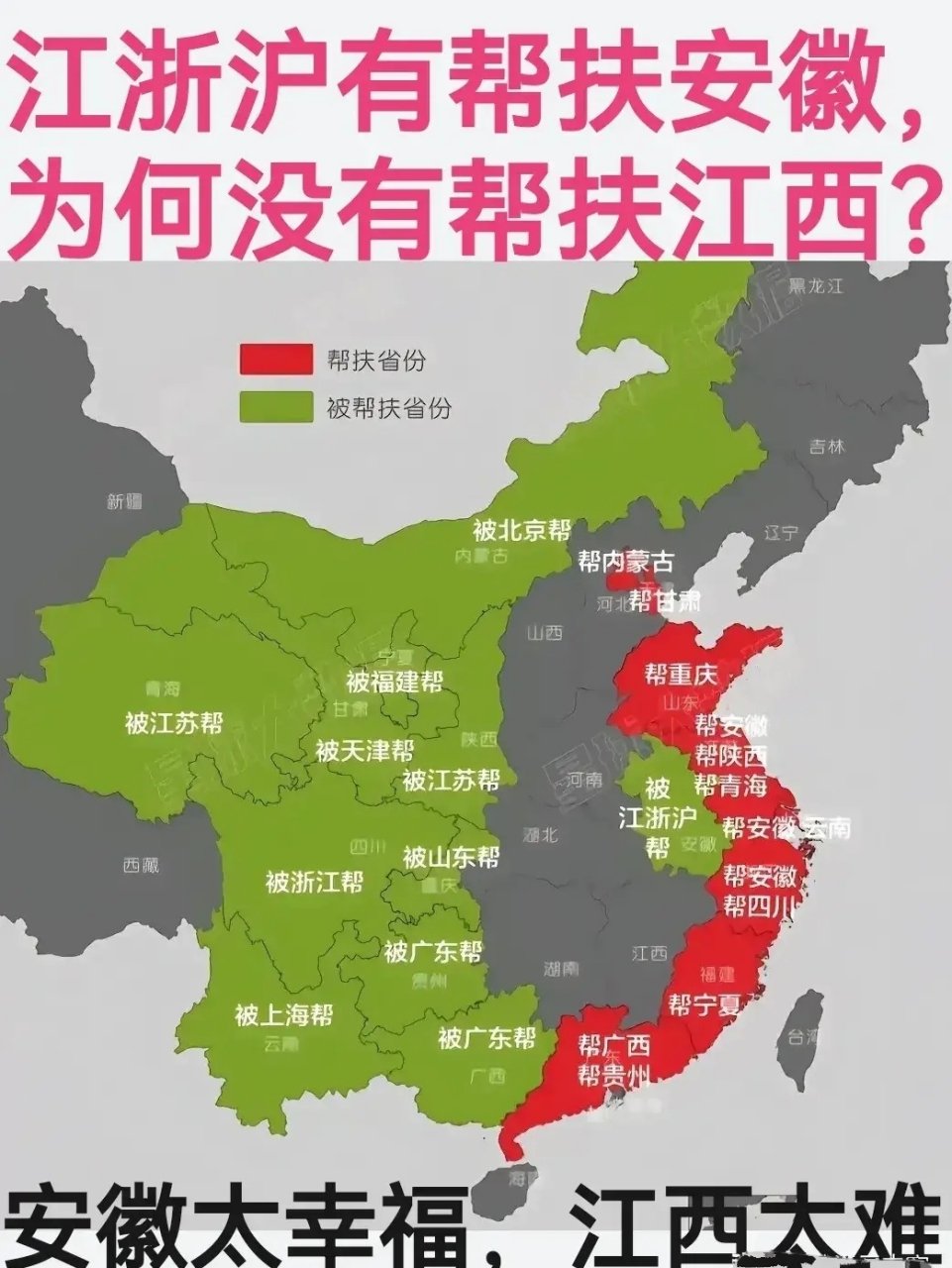 我国东部沿海发达省市对于西部地区的帮扶,主要是以京沪津3大直辖 