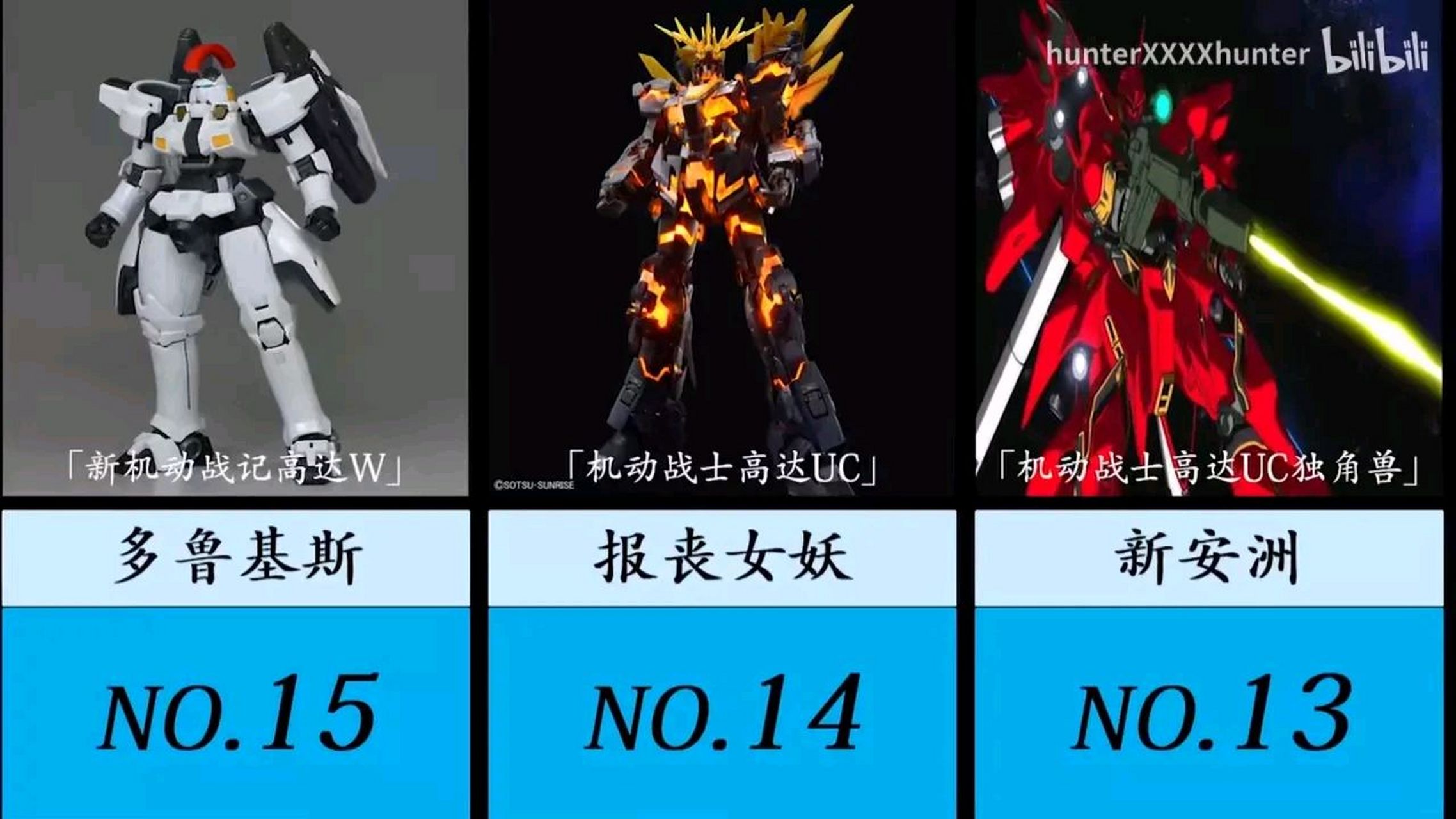 高达# 高达系列动漫中最帅的反派机体top20#动漫