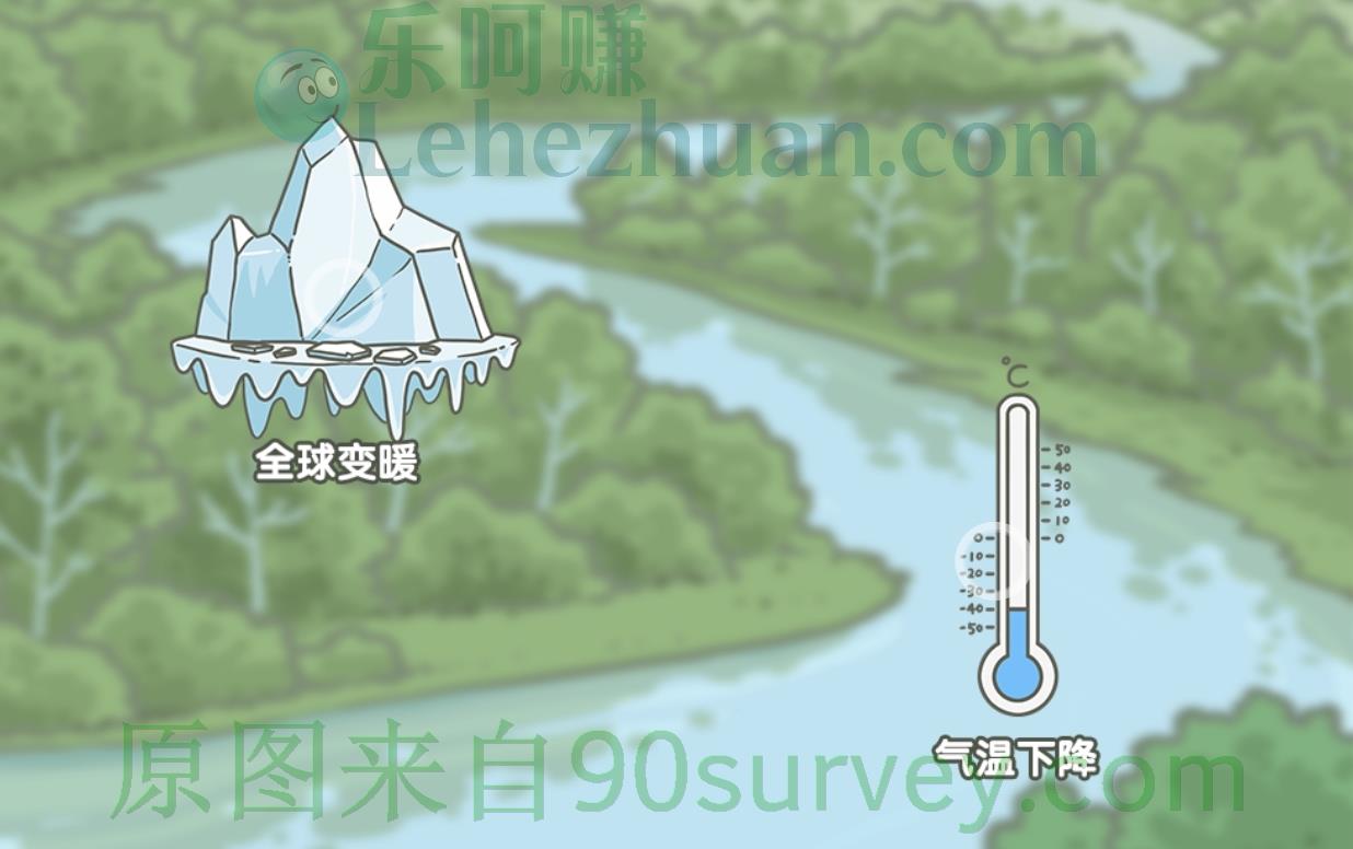 如果亚马孙雨林不复存在，那么我们将会看到？