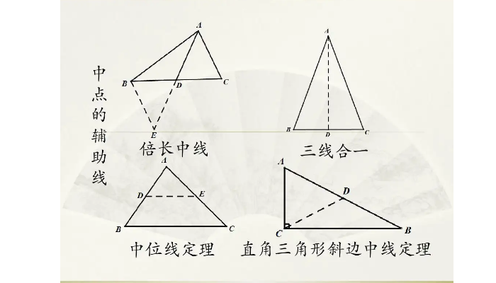 三角形中点 baijiahao.baidu.com