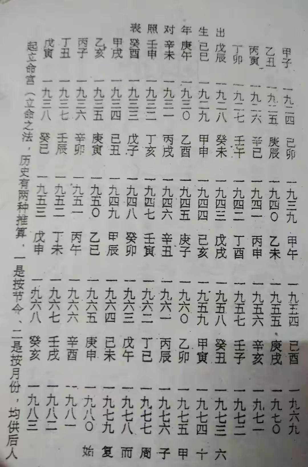 算命定花根古书籍