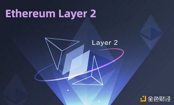 合并后的ETH2.0 还需要Layer2来扩容吗？