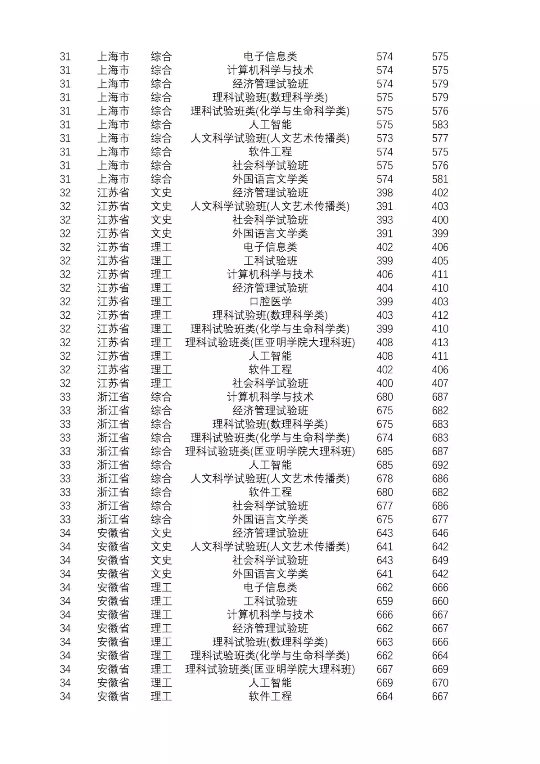 南京专业关键词排名 baijiahao.baidu.com