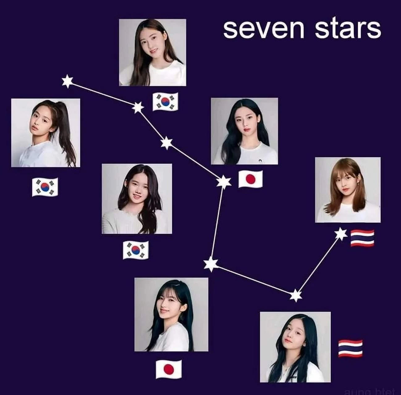 yg新女团babymonster将于5月14日发公布出道先行曲《dream》mv,只在yt