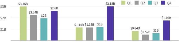 2020年度数字资产期货交易所行业研究报告 | TokenInsight