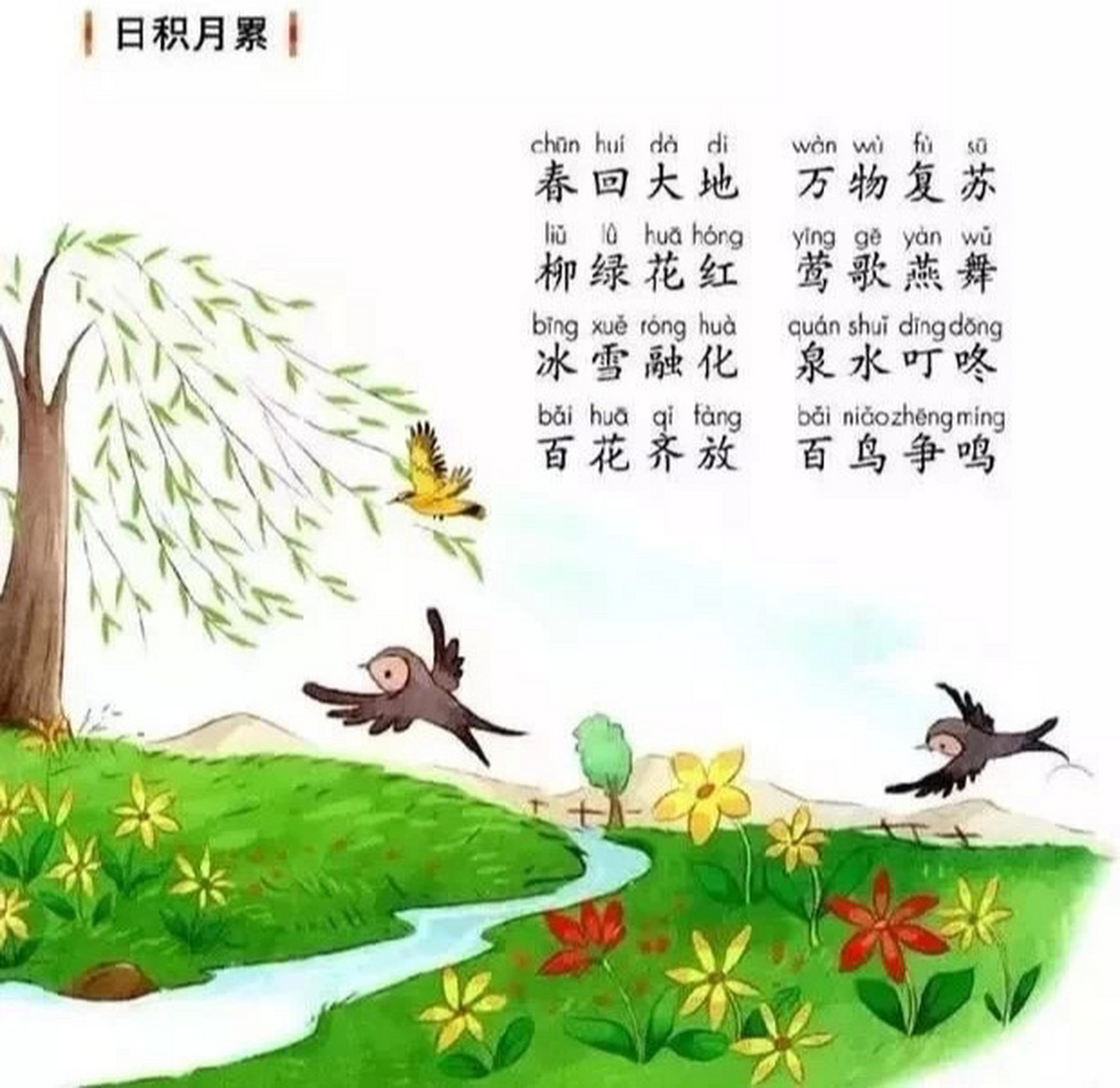 一年级下册看图写话《春天来了》