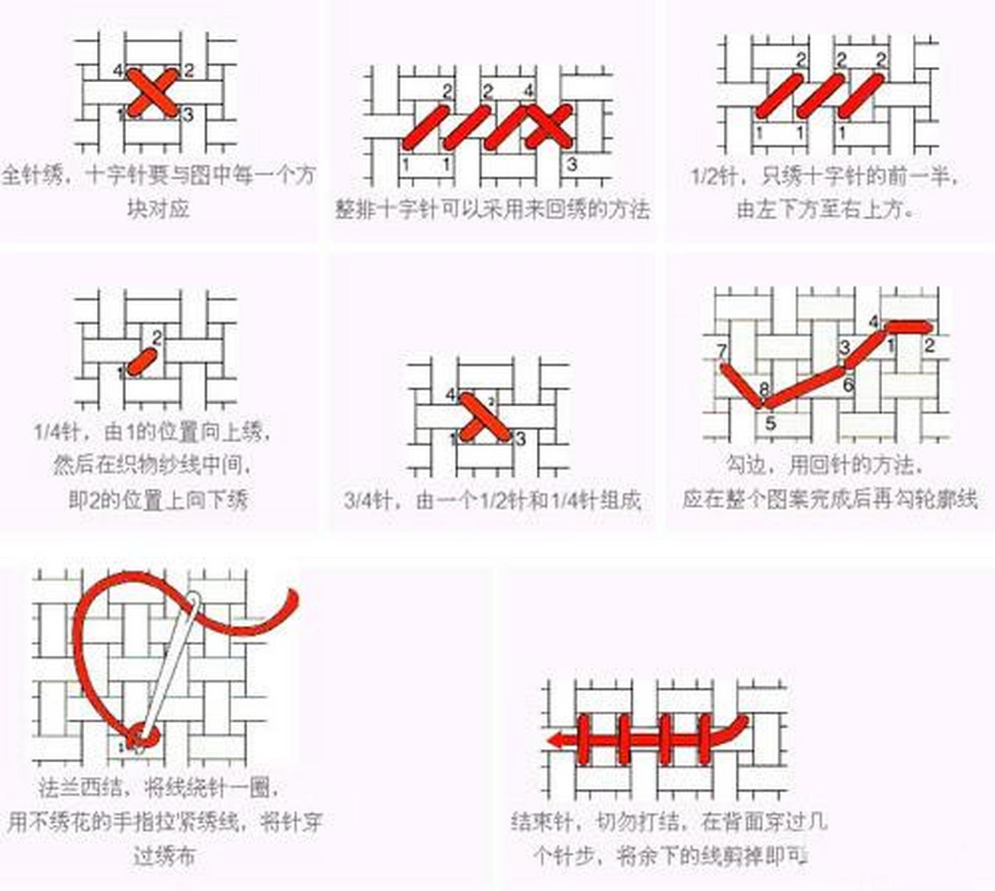 刺绣一股线穿法图示图片