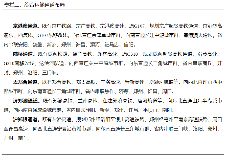 亳蚌高铁迎来喜讯,河南大力推动郑宁高铁,途径亳州蚌埠至南京