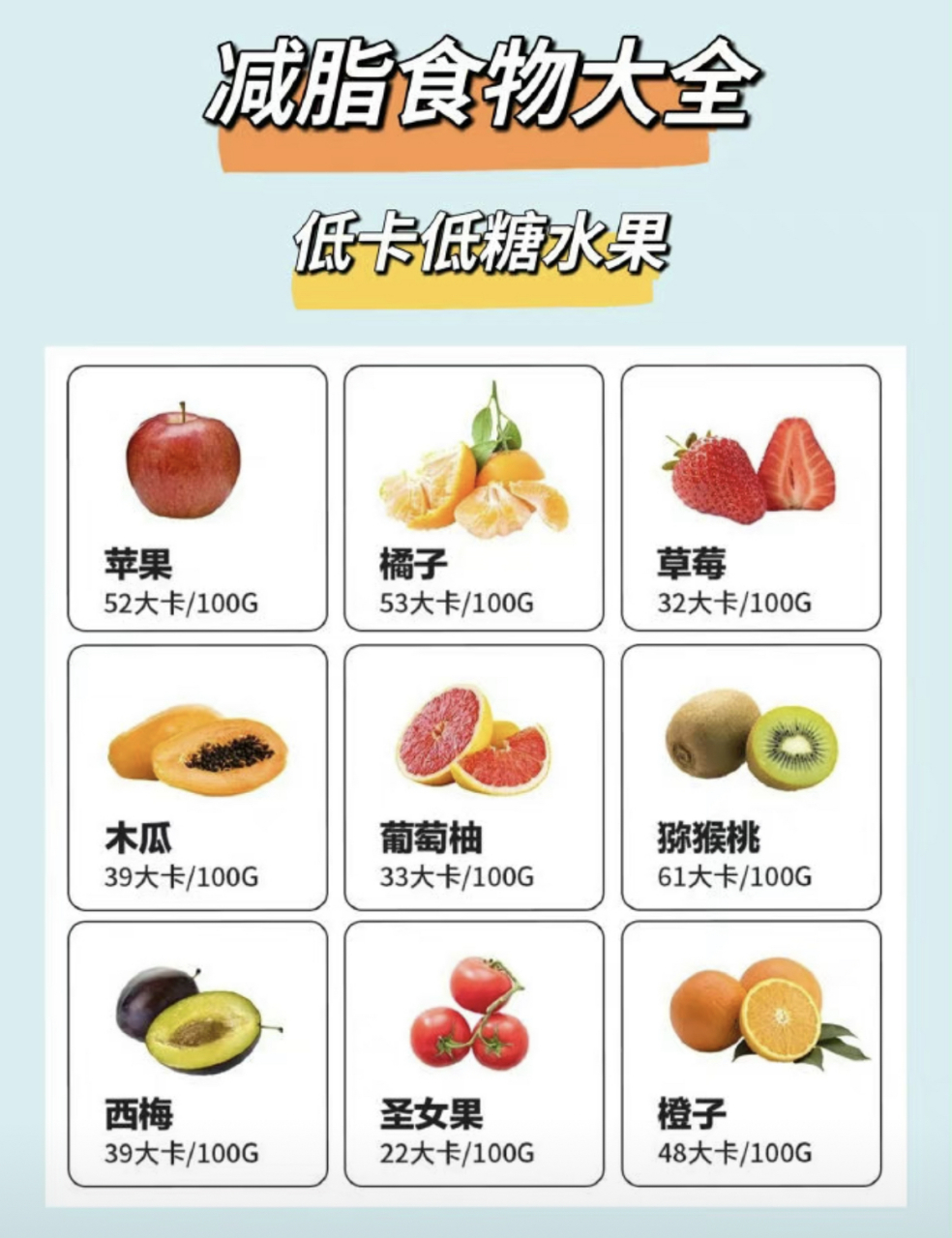 低卡低糖水果