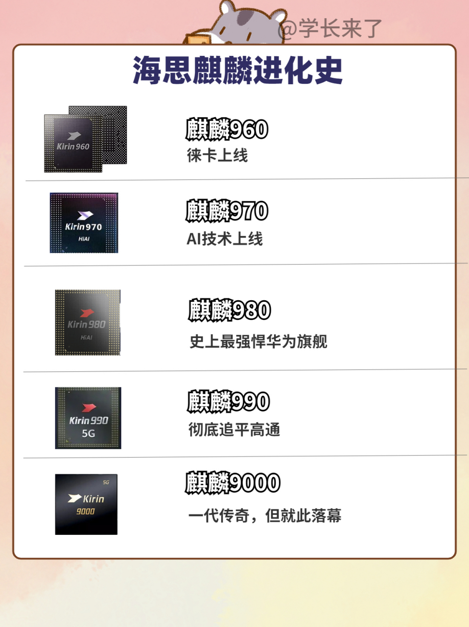 麒麟k3v2:mate 1,不温不火 麒麟910:mate 2,正式跨入麒麟9系列时代