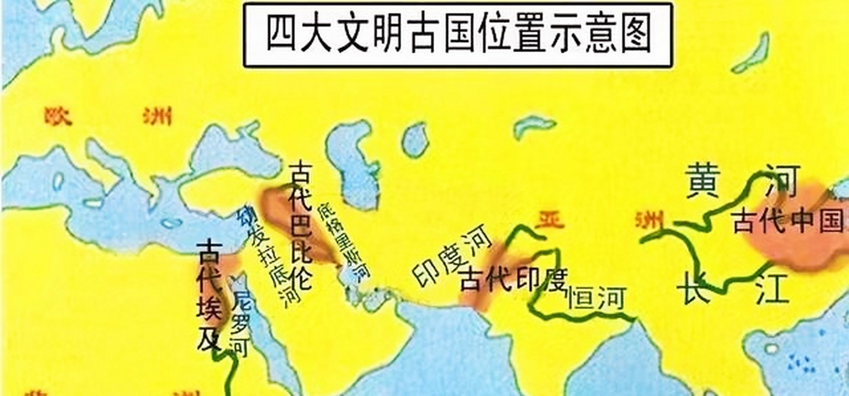 四大文明古国位置示意图