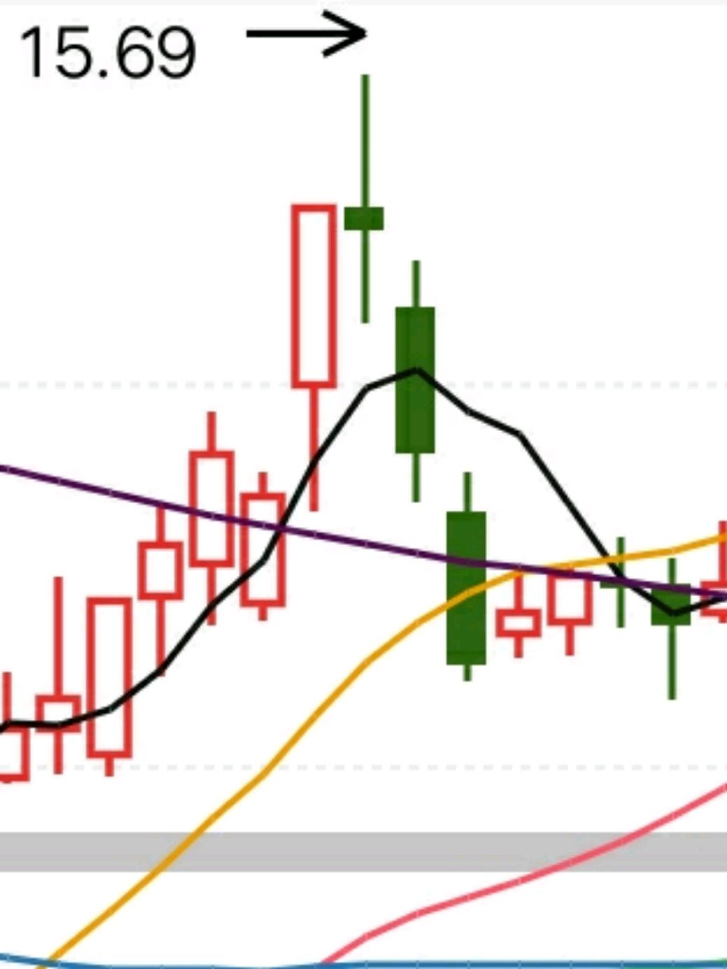 百度爱采购首页 商品专题_螺旋 螺旋桨形态与长十字星形态