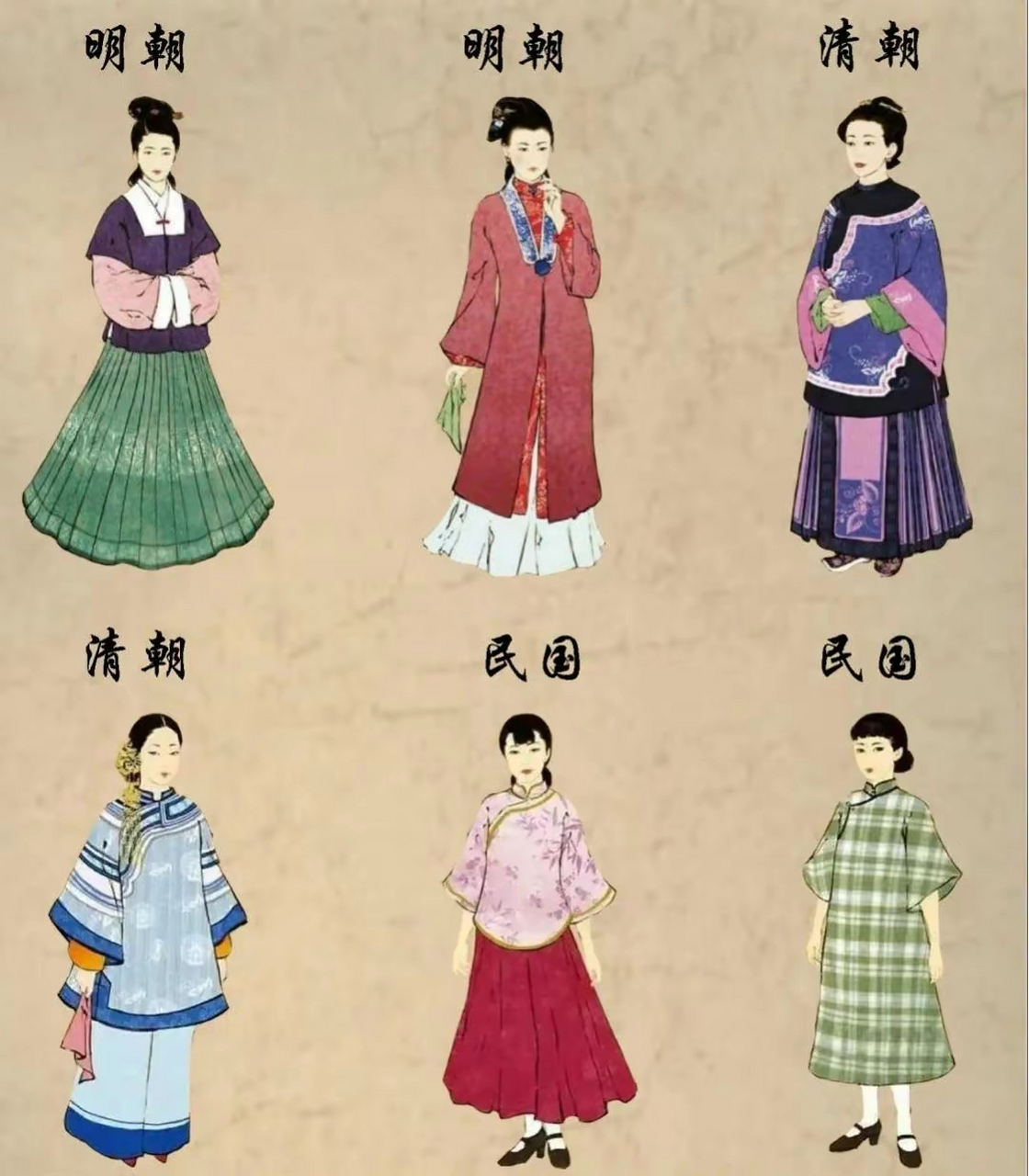 历代女子服饰,你喜欢哪个朝代的?#历史