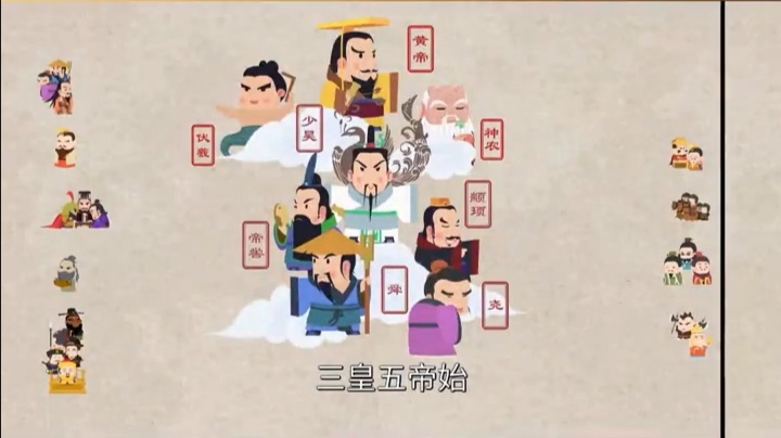 《朝代歌》轻松记住历史朝代