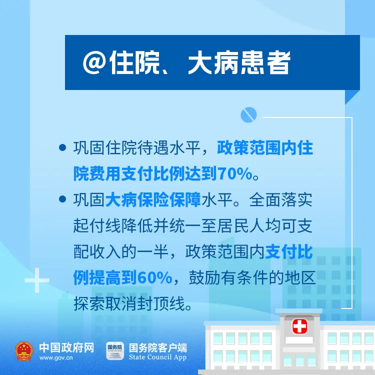 国家医保局表示，及时将符合条件的养老机构内设医疗机构纳入医保，将带来哪些影响？的简单介绍-第1张图片-鲸幼网