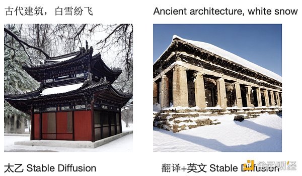 深度解析对比中国和硅谷的AIGC赛道 深度解析对比中国和硅谷的AIGC赛道