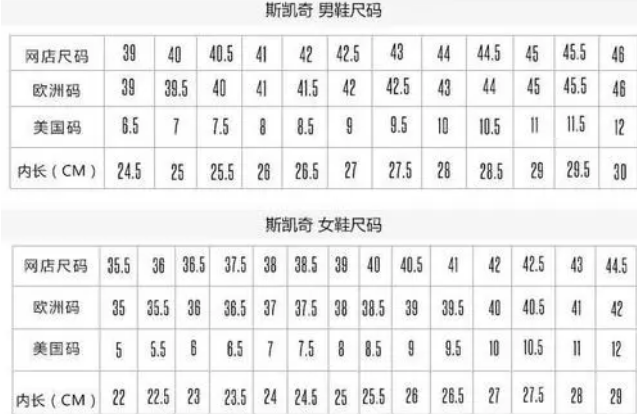 斯凯奇鞋码对照表 baijiahao.baidu.com