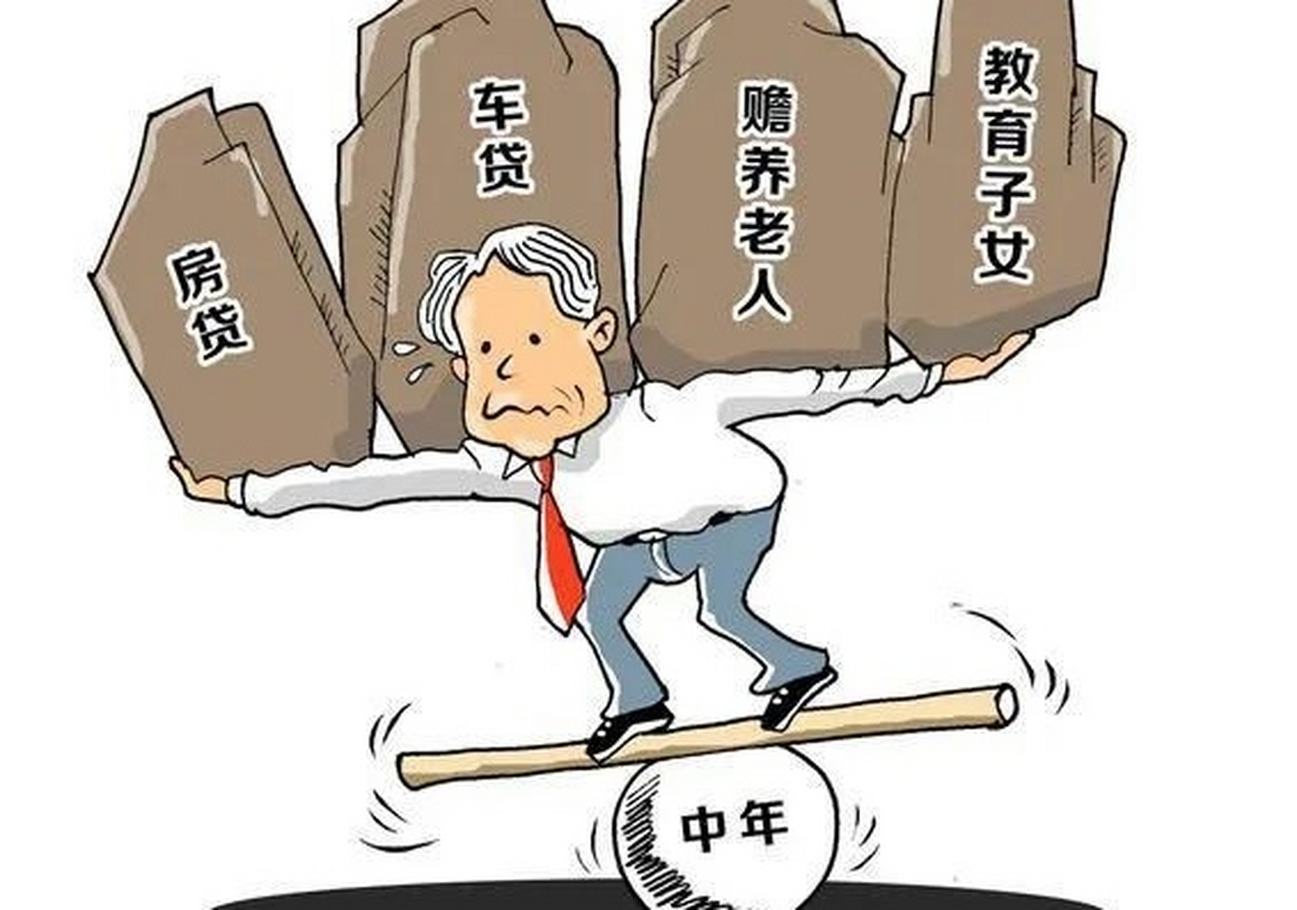 中年危机"大兵压境啦!