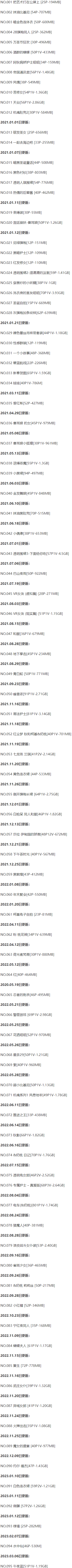 秋和柯基图片集打包，把艺术打在公屏上