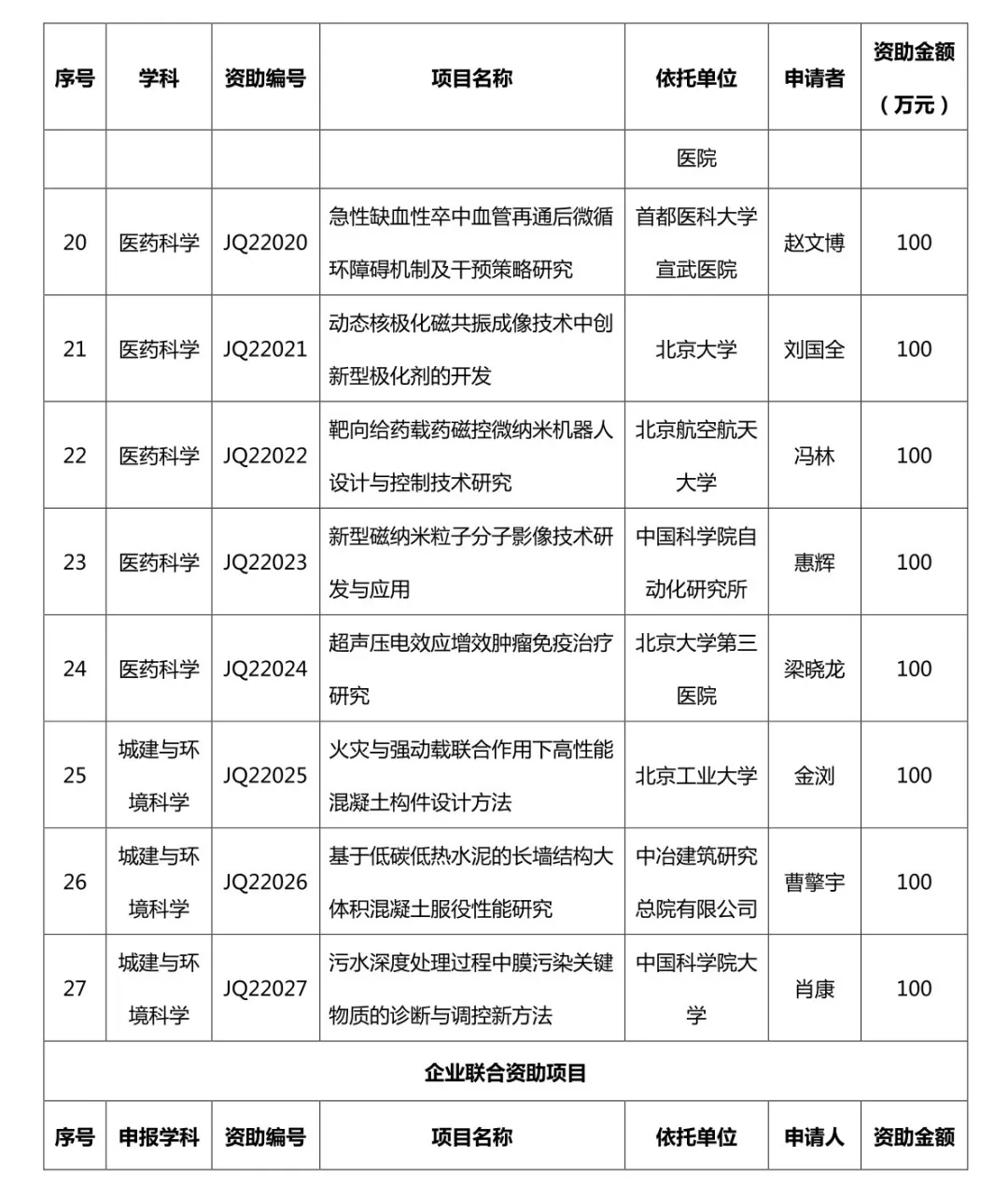 人的新鲜出炉的意思(新鲜出炉的意思是什么)