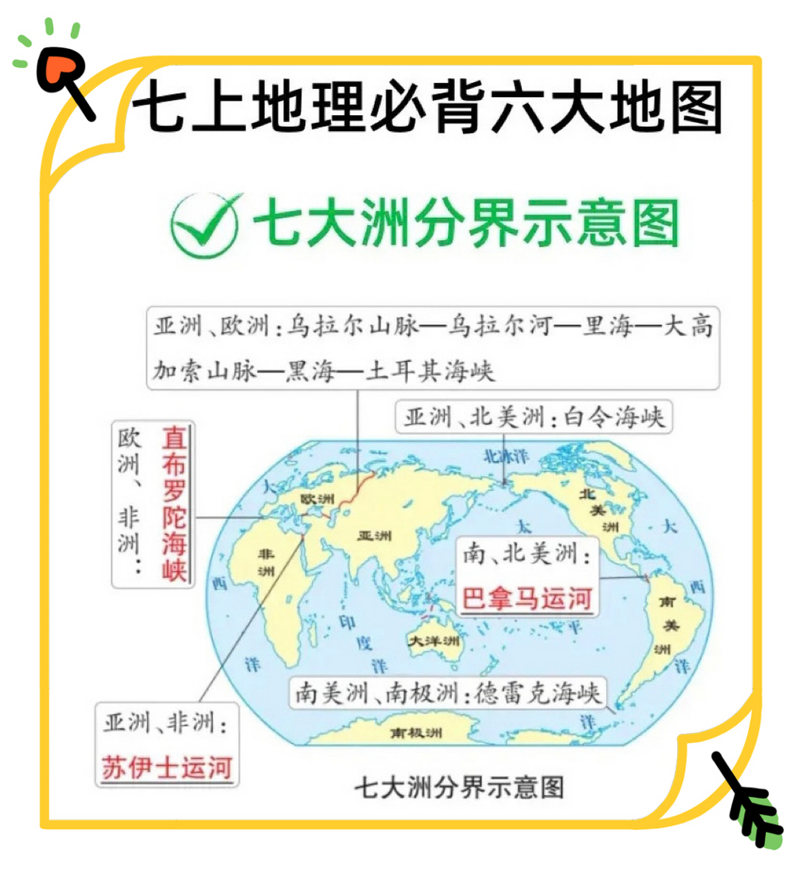 初高中地理必背的六张地图,也是考试必考,常考的地图,有需要的赶紧