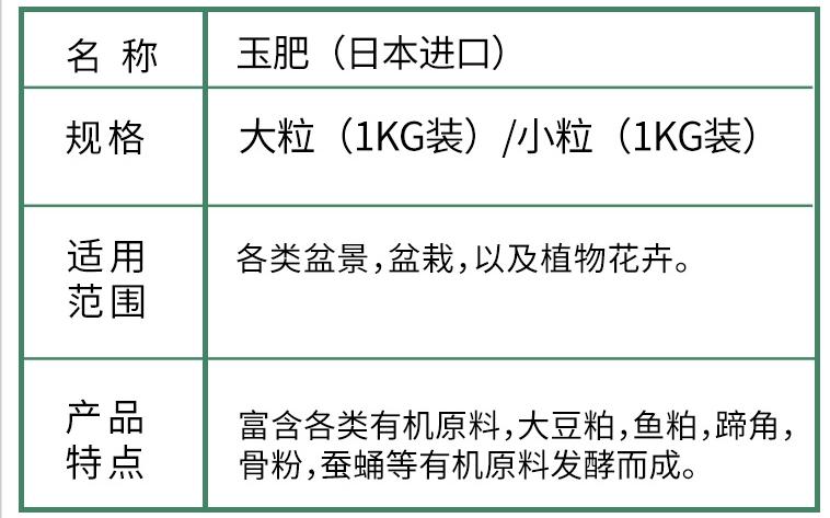 玉肥是什么肥呀?玉肥的使用方法
