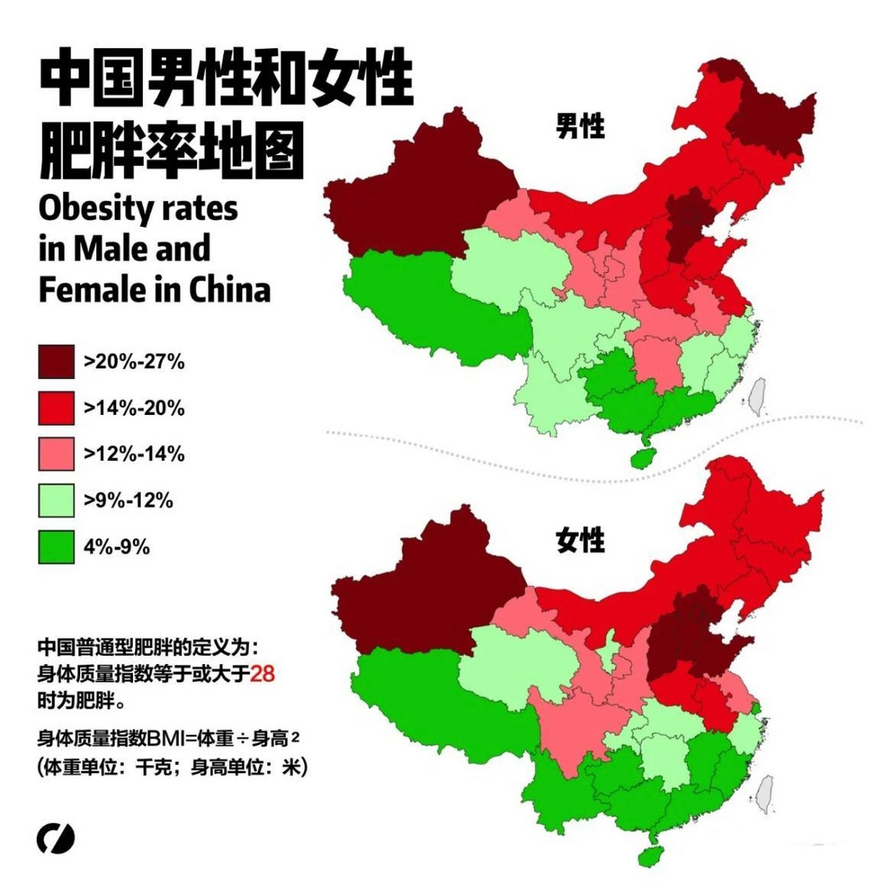 2023肥胖地图发布!41.1%男性超重!