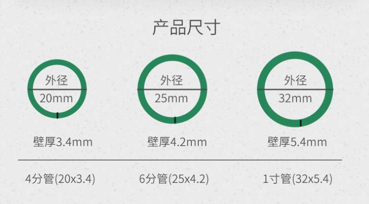 冷热水管间距标准尺寸图片