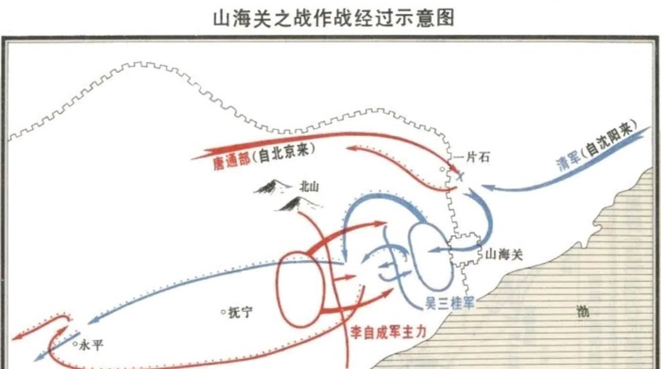 清军在一片石之战中阵亡的将领六品以上的就有十几
